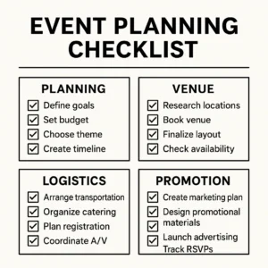 Featured image for The 7 Cs of Event Planning Master the Ultimate 2026 Framework