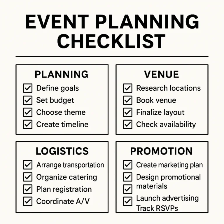 Featured image for The 7 Cs of Event Planning Master the Ultimate 2026 Framework
