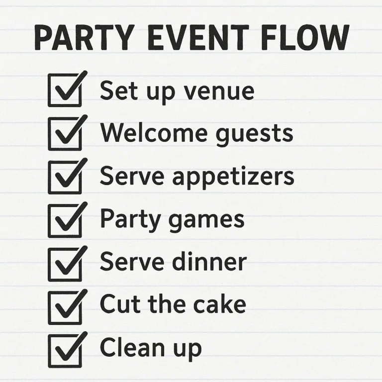 Featured image for What is the Flow of the Party Event 2026